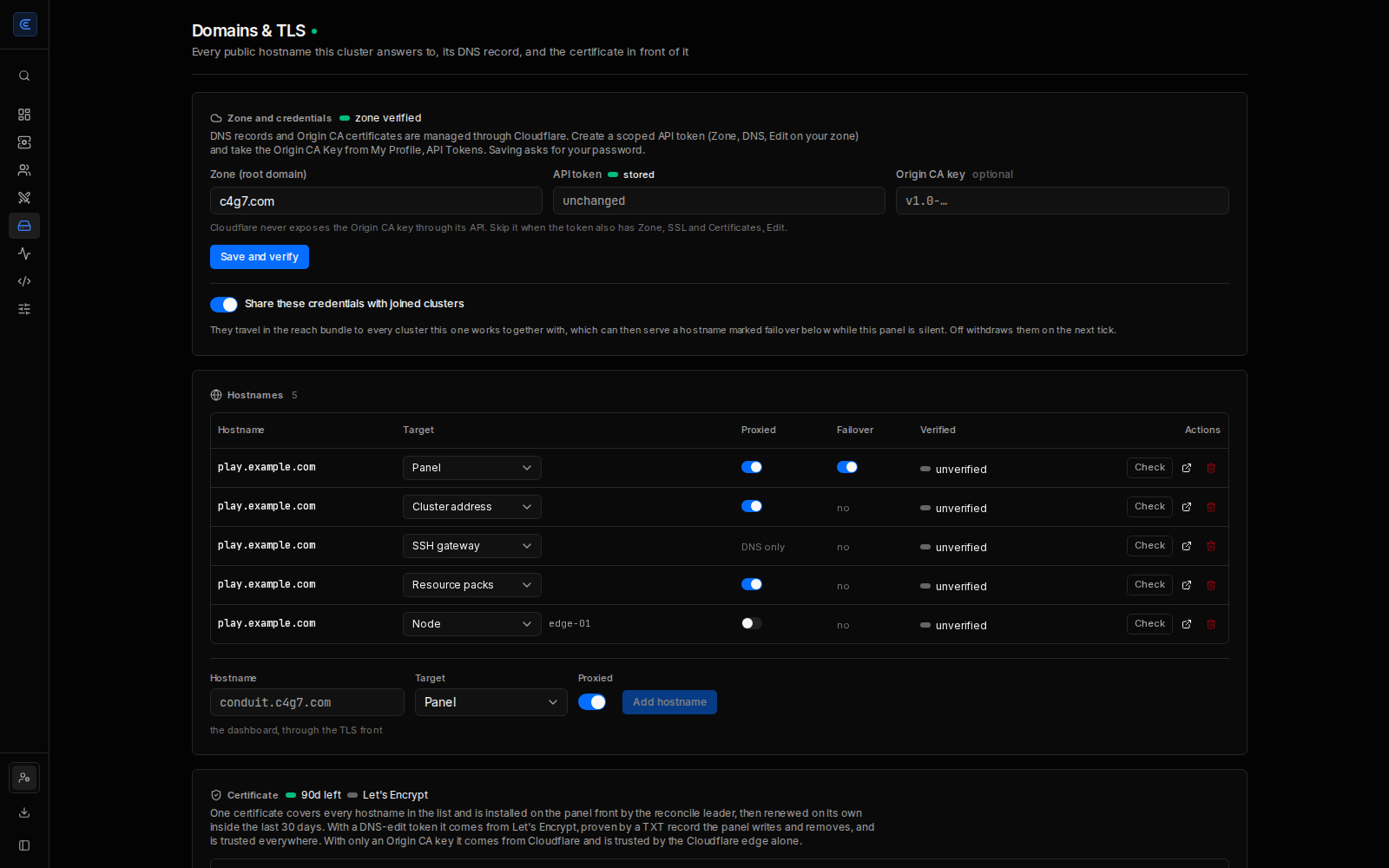 Domains and TLS , every public hostname this cluster answers to, its DNS record, the certificate in front of it, and the failover switch a joined cluster can act on