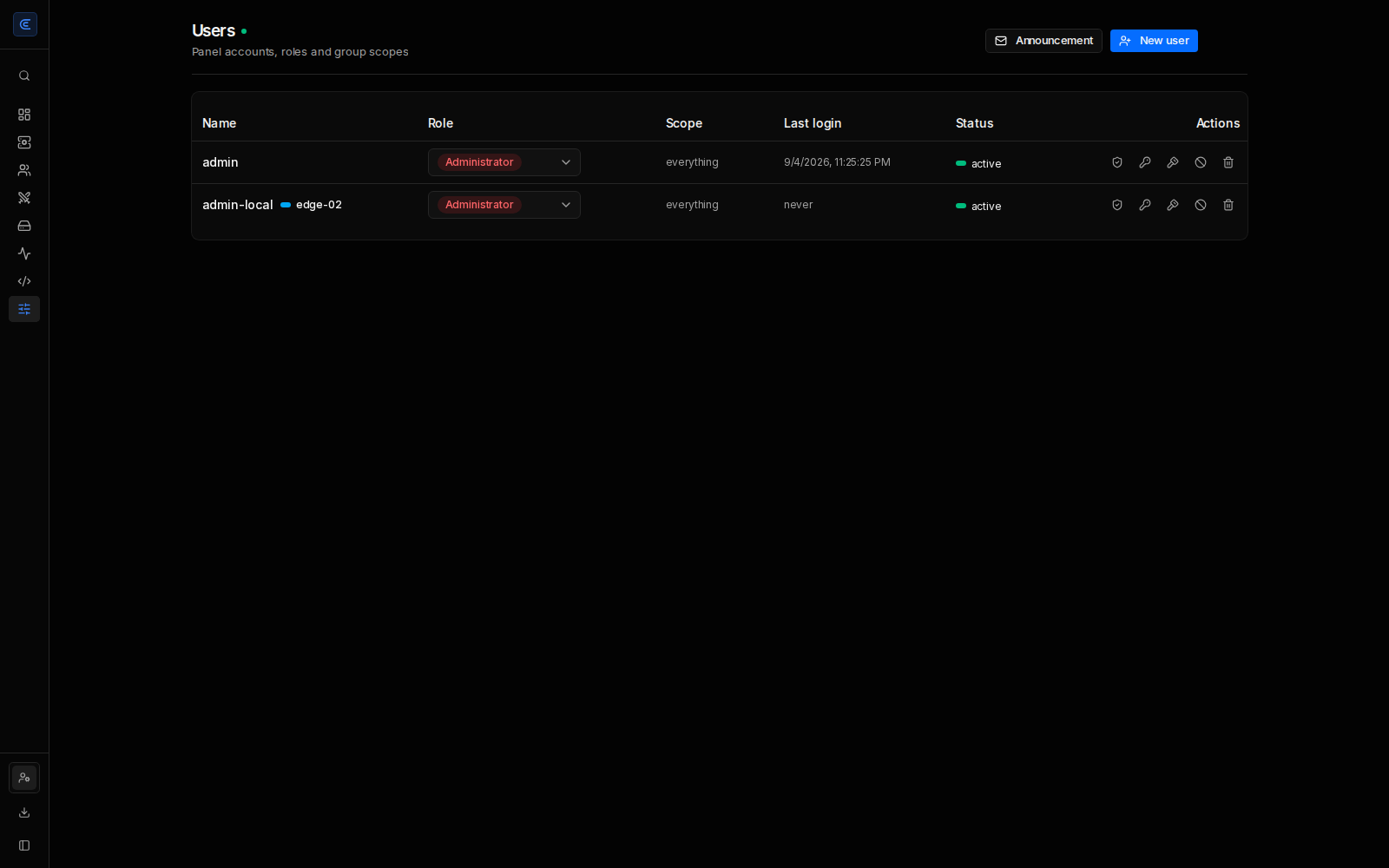 Accounts across the joined clusters in one list , each one kept by the cluster that owns it and edited there, the same name on two clusters shown as two accounts